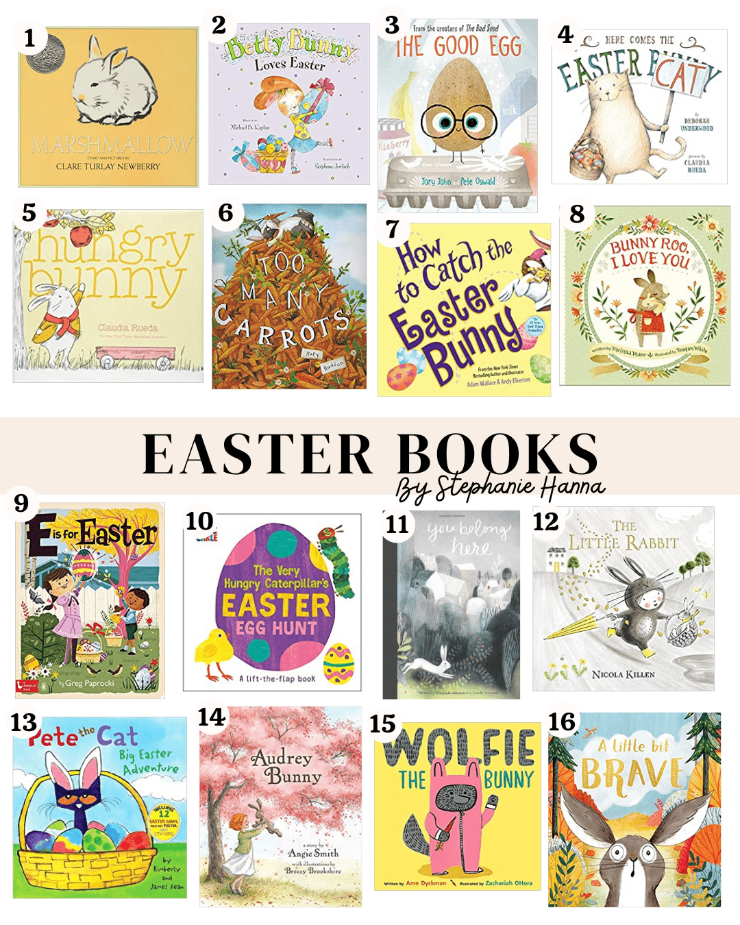 Easter Books for Kids